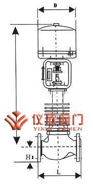 電動(dòng)單座調節閥