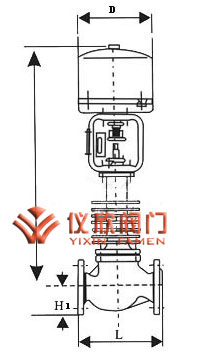 電動(dòng)套筒調節閥