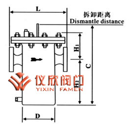 藍式過(guò)濾器